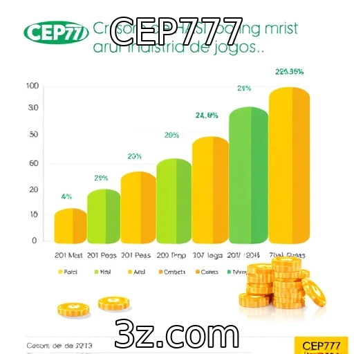 Crescimento das vendas digitais na indústria de jogos